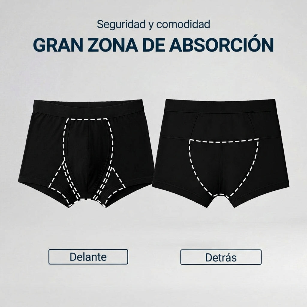 Calzoncillos Lavables para Incontinencia